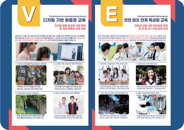 연천형 교육발전특구 시범지역