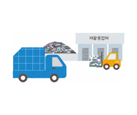 처리(재활용업체 및 처리업체)